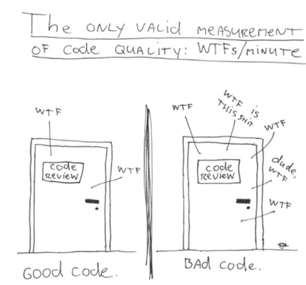 Good Code Bad Code