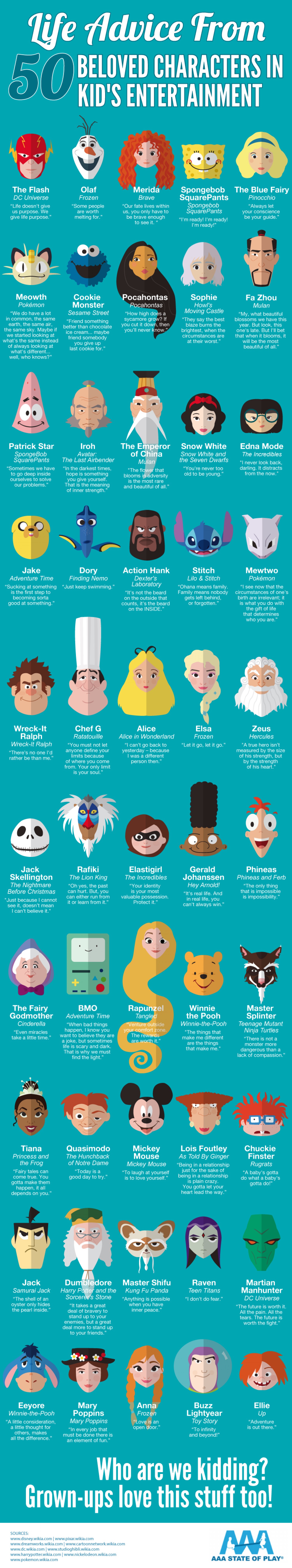 50 Life advice from cartoon characters